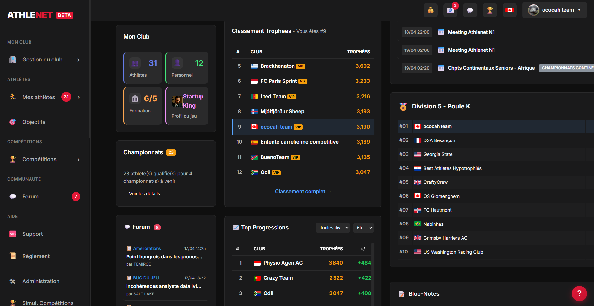 Dashboard — Vue d'ensemble de votre club
