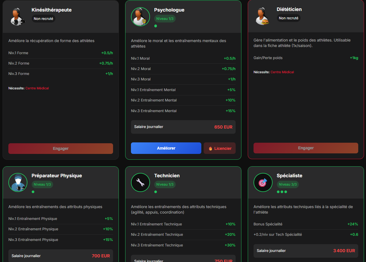 Staff — Kinésithérapeute, psychologue, technicien